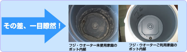その差、一目瞭然！ポット内部比較
